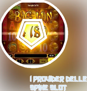 Slot demo free
